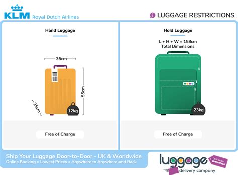 finnair cabin baggage size.